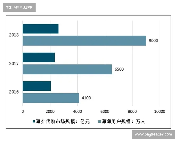 2025英超赛季博彩市场趋势分析及投资策略探讨 2025英超赛季博彩市场趋势分析及投资策略探讨